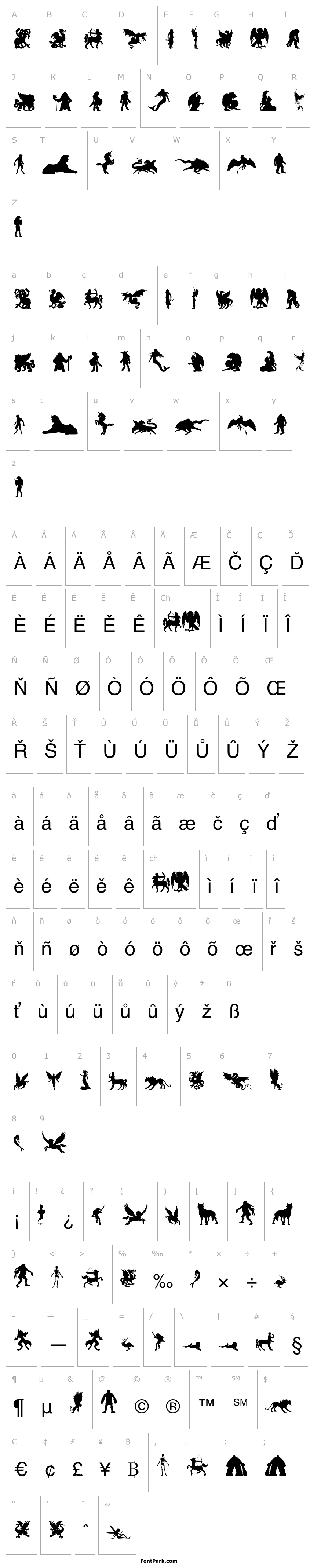 Přehled Imaginary Forces