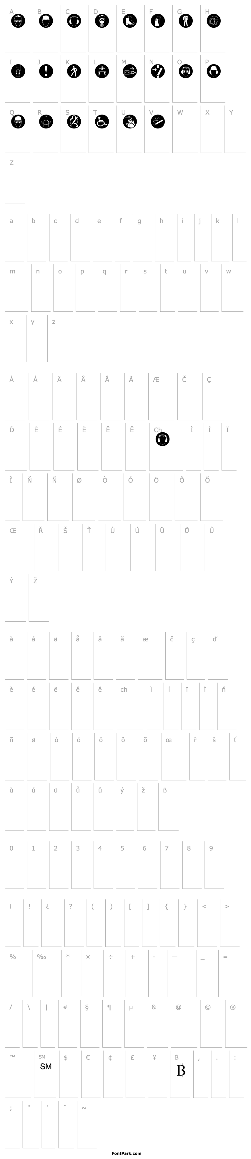 Overview imperatives tables