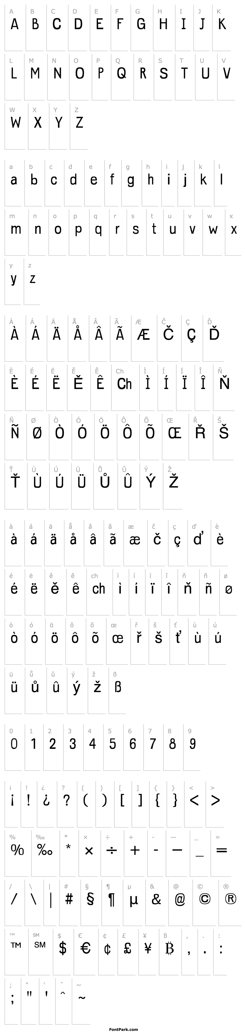 Overview ImperfectRegular