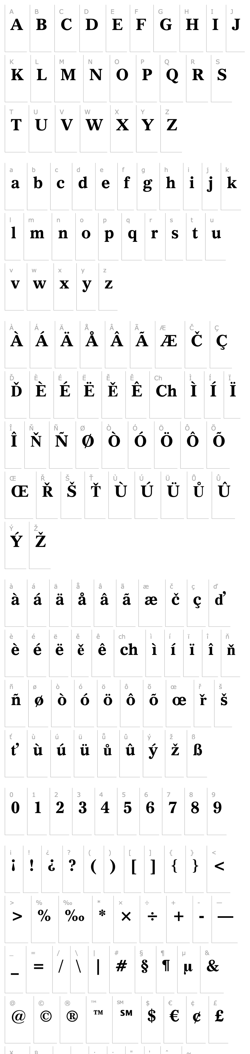 Overview Imperial BT Bold