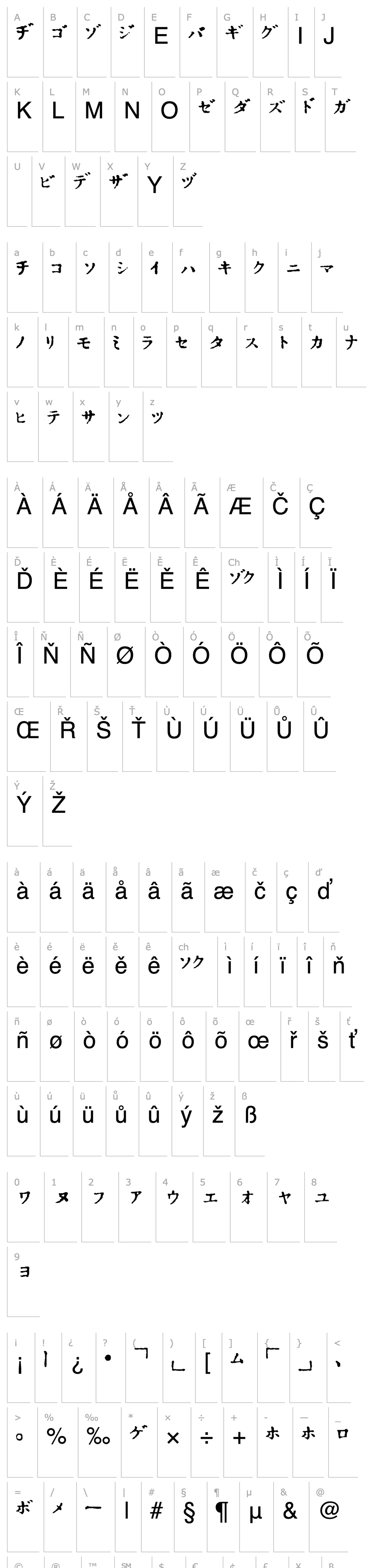 Přehled In_katakana