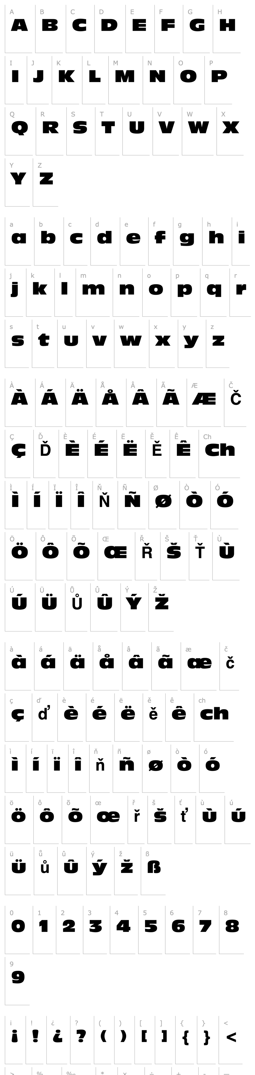 Přehled Incised901BT-Nord