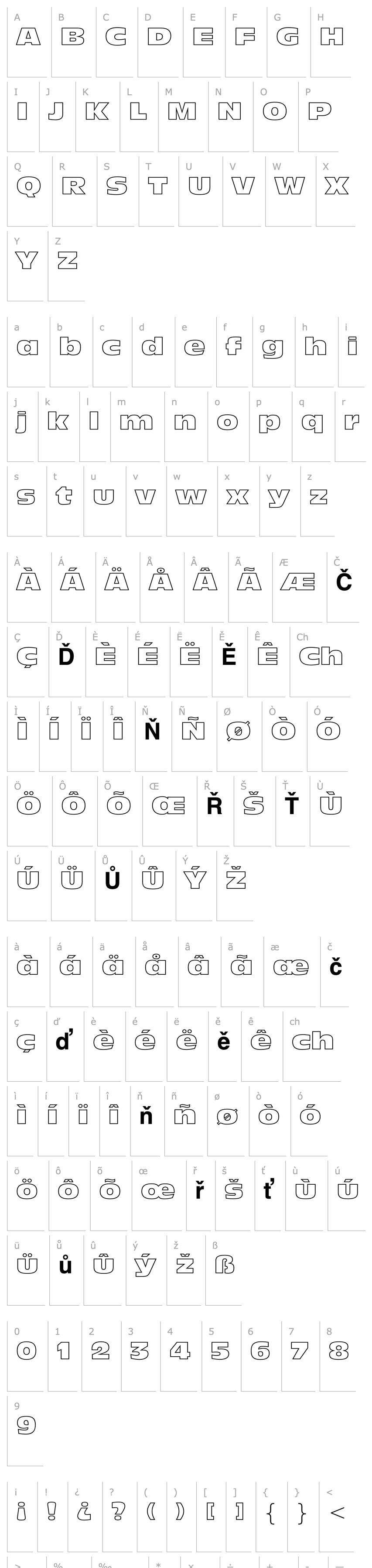 Přehled Incised901BT-NordOutline