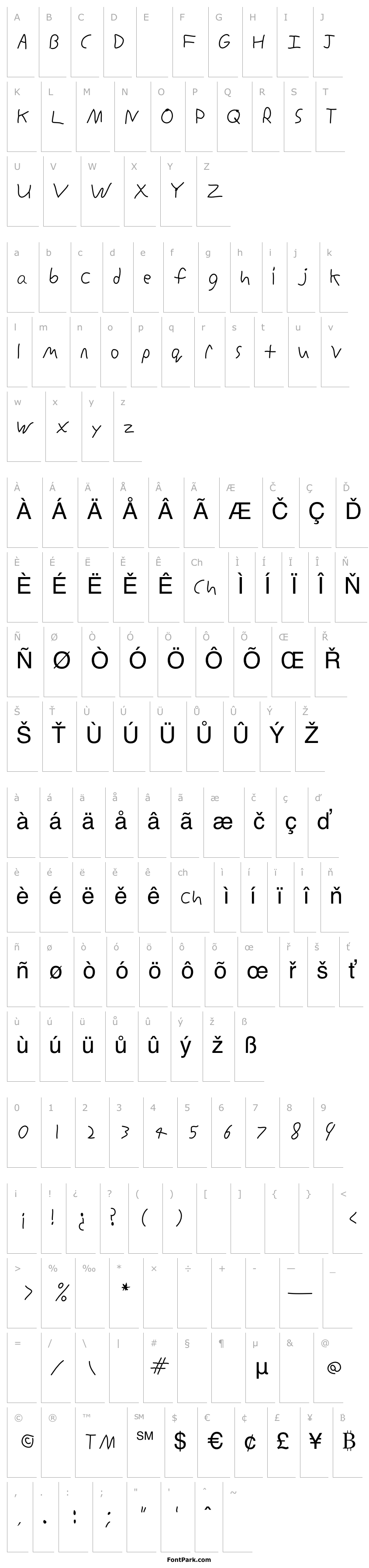 Overview Inconsistent Print