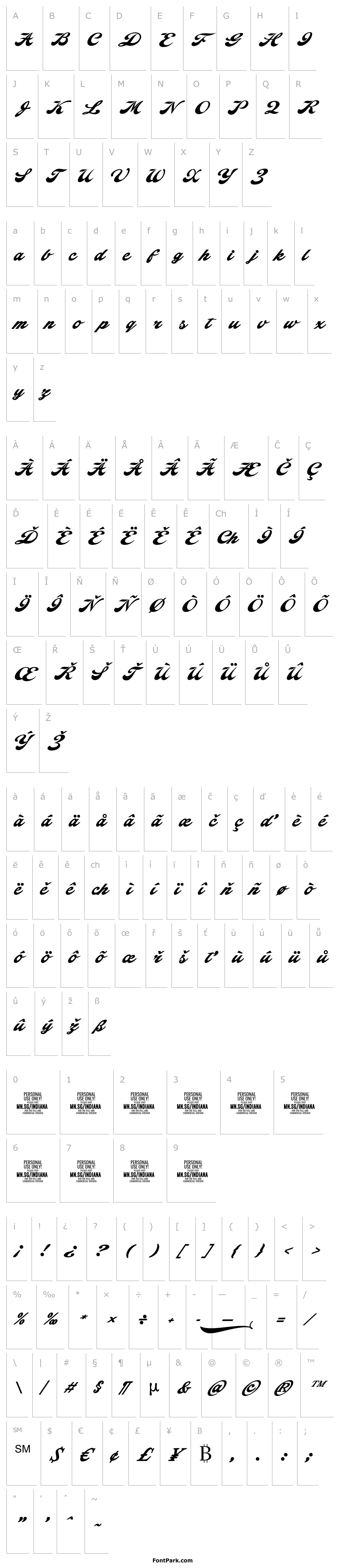 Přehled Indiana Script PERSONAL USE