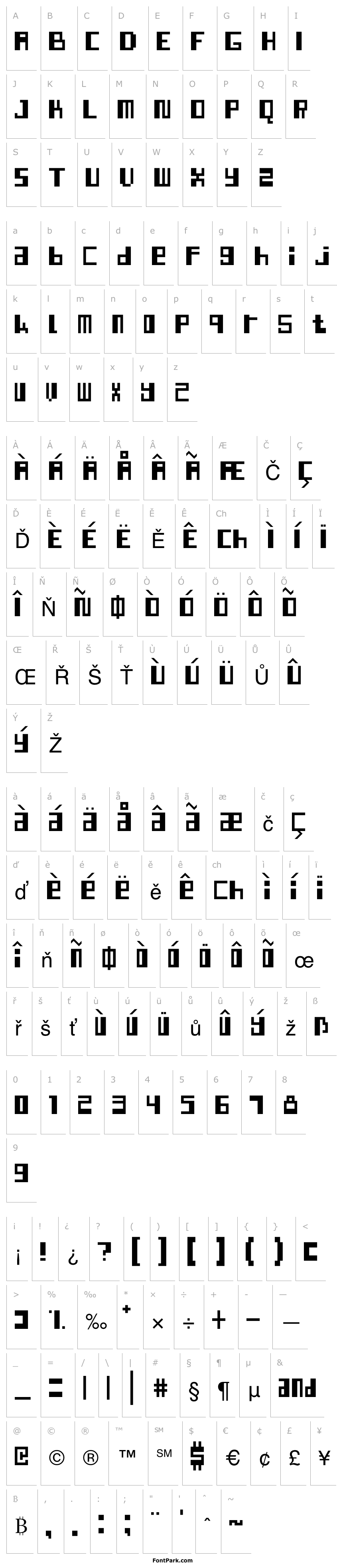 Přehled Indo-Malay Confrontation Regular