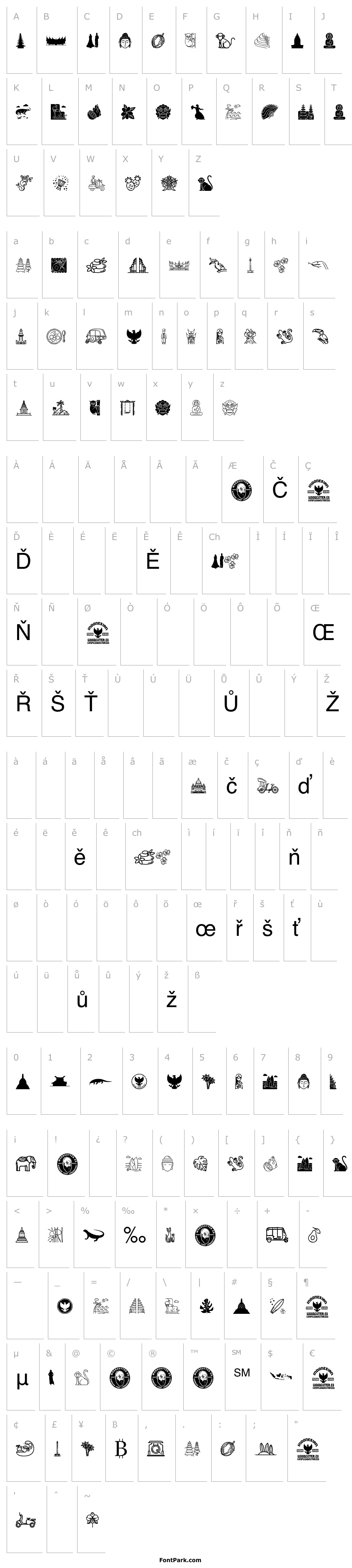 Přehled Indonesian Icons