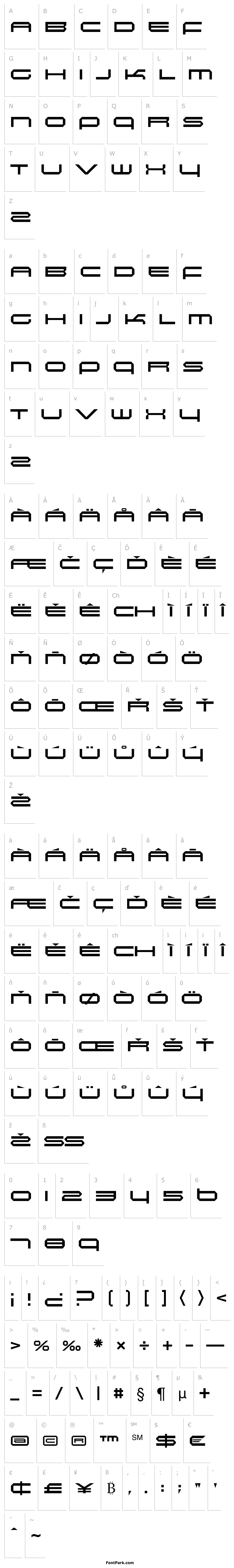 Přehled Induction-Regular