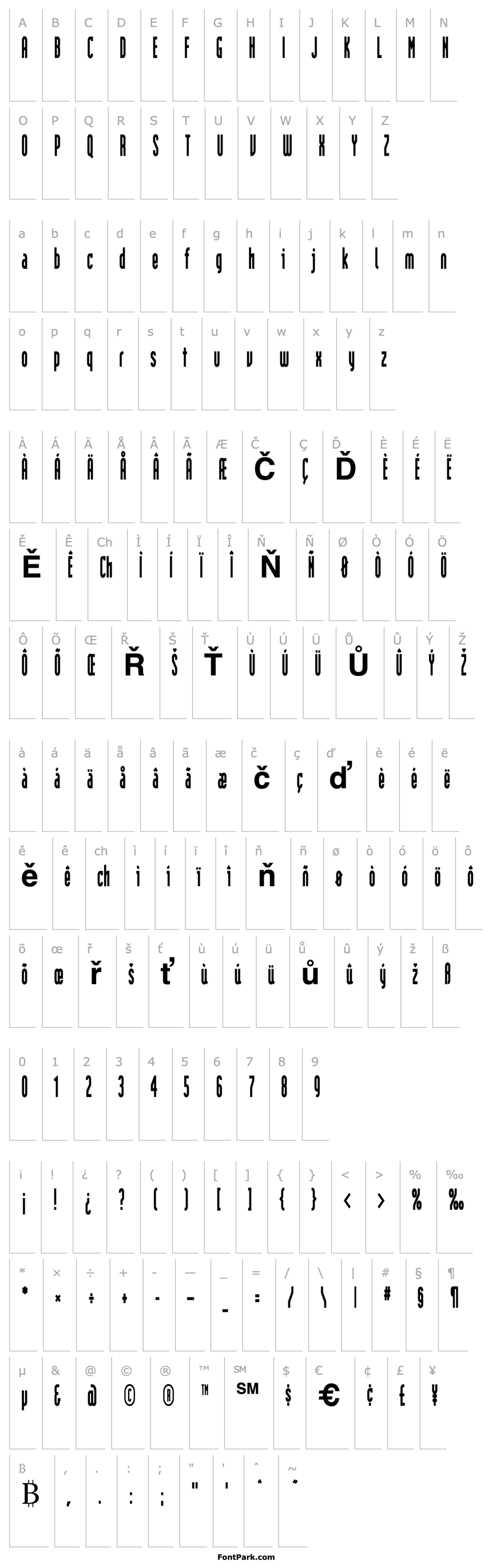 Přehled IndustrialCondensed Heavy