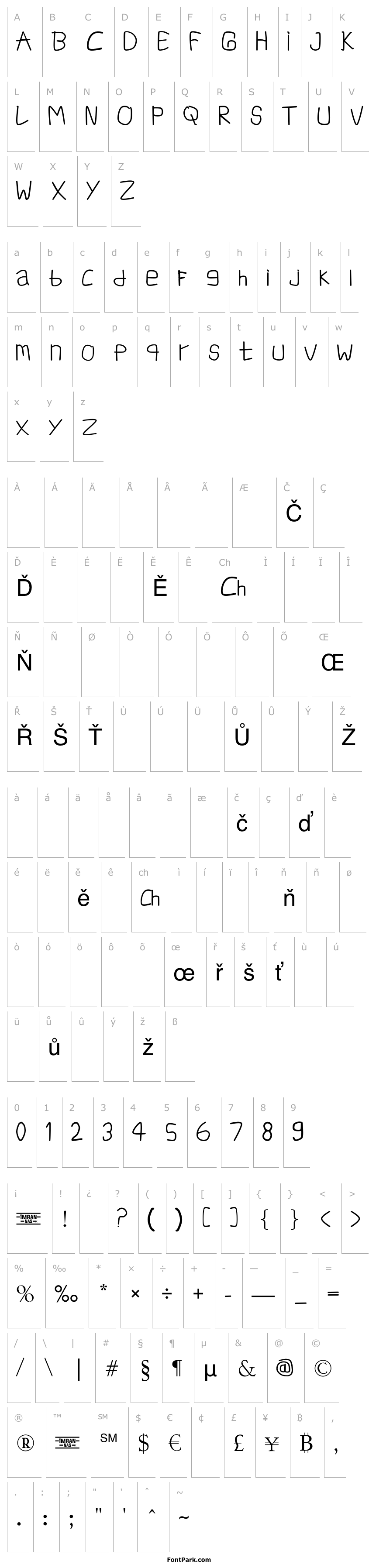 Přehled INF Simpang Ampek