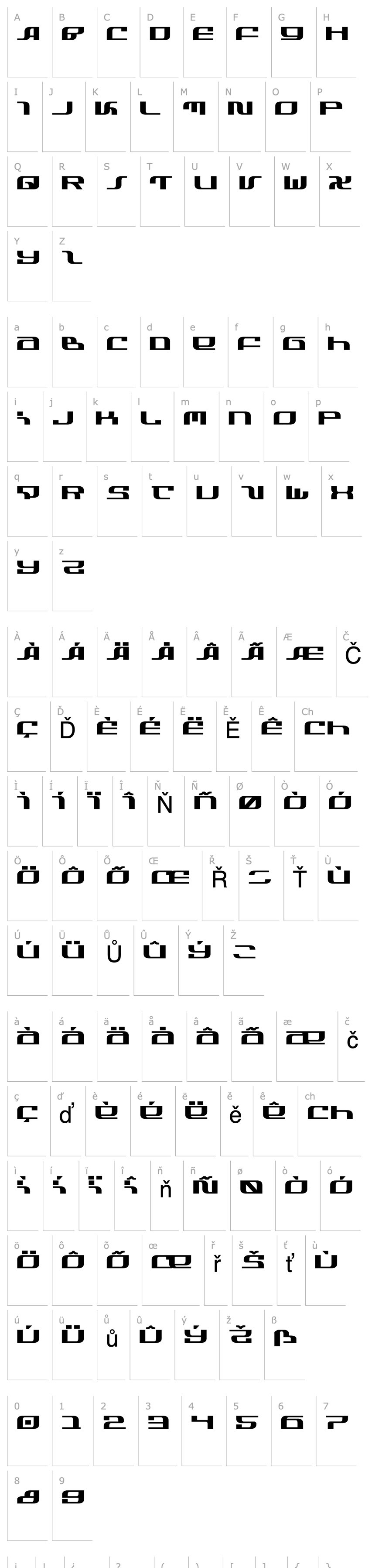 Overview Infinity Formula Expanded