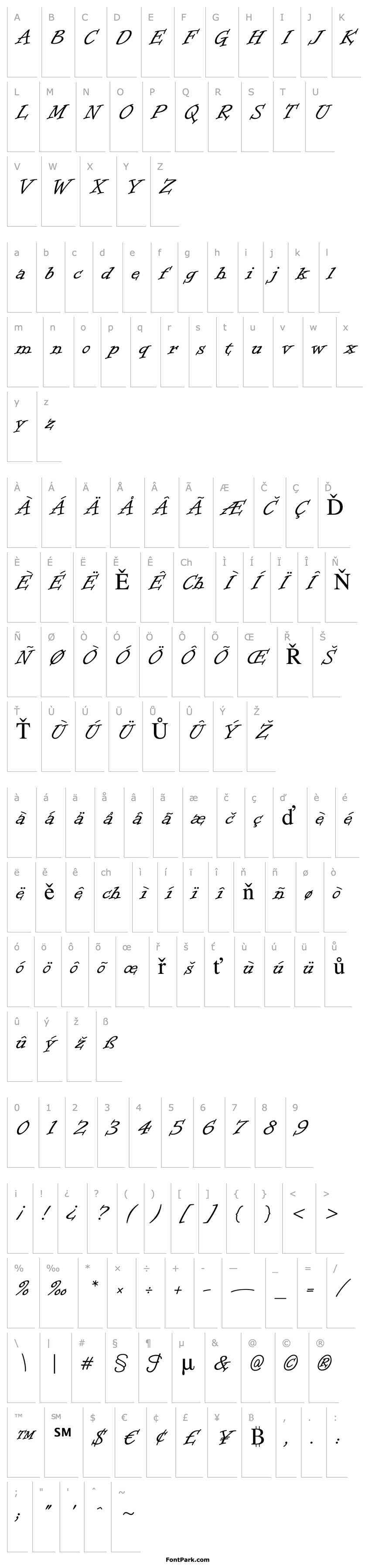 Overview Informal Roman