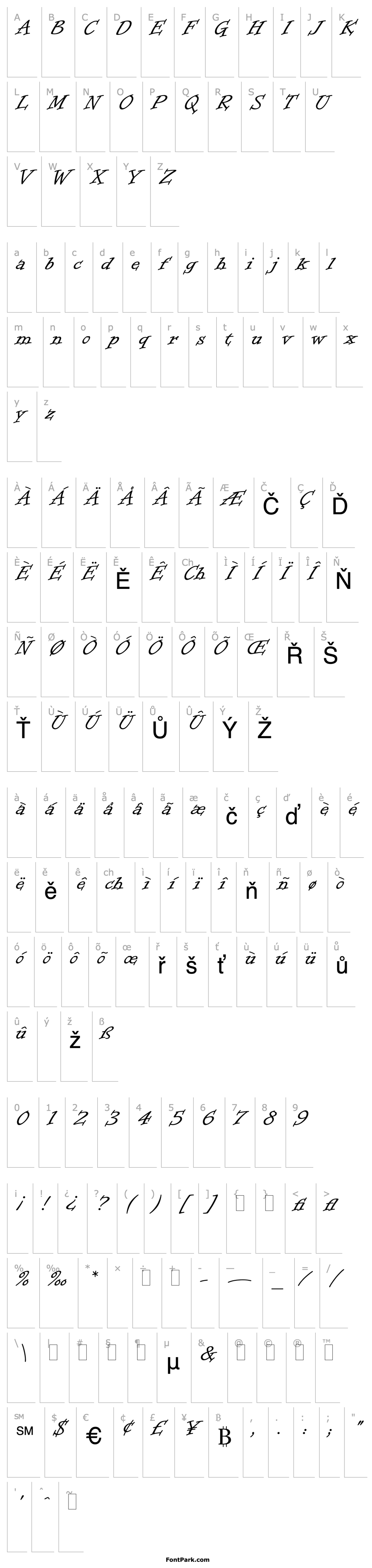 Overview Informal Roman LET Plain:1.0