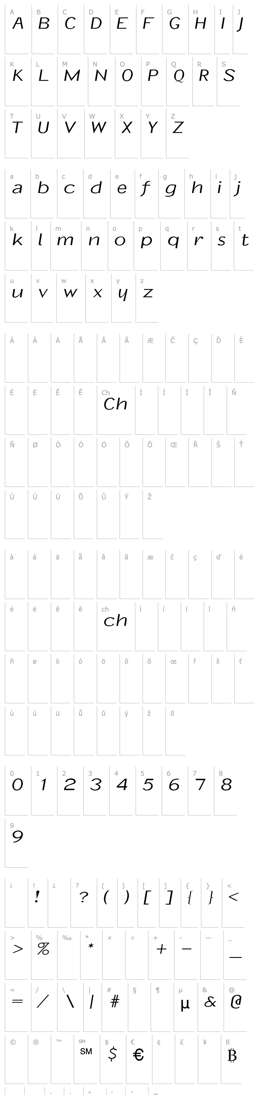 Přehled InformalOblique Wd