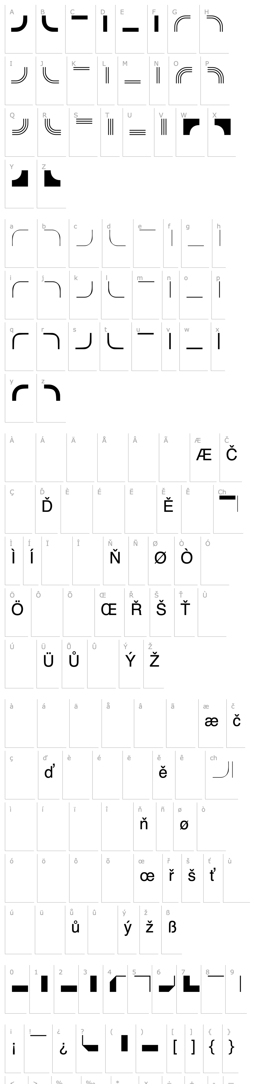 Overview InFractionSSi