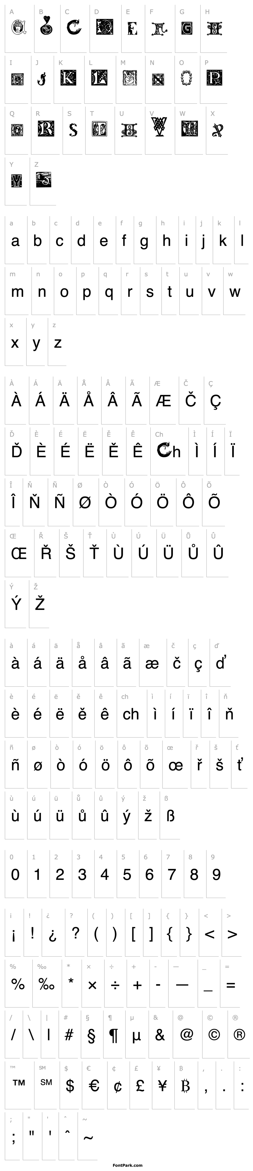 Overview Initials