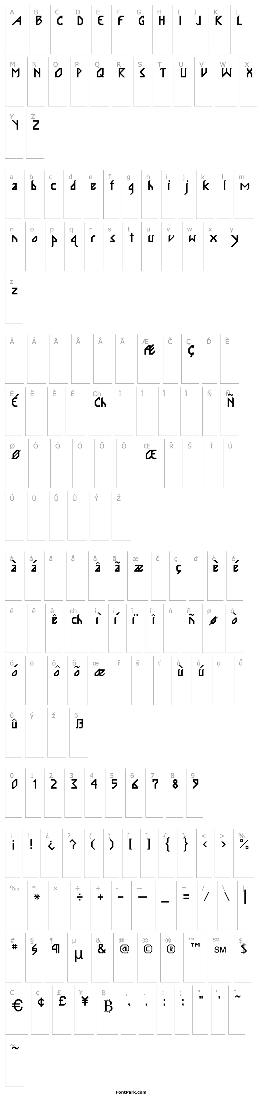 Overview Inka Bod