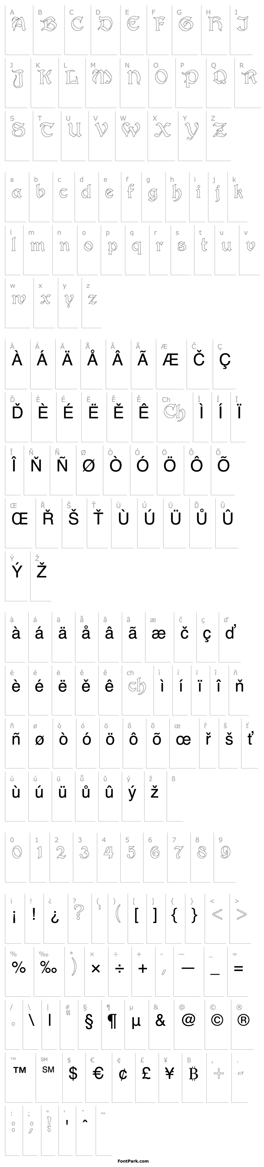 Přehled InnkeeperOutline