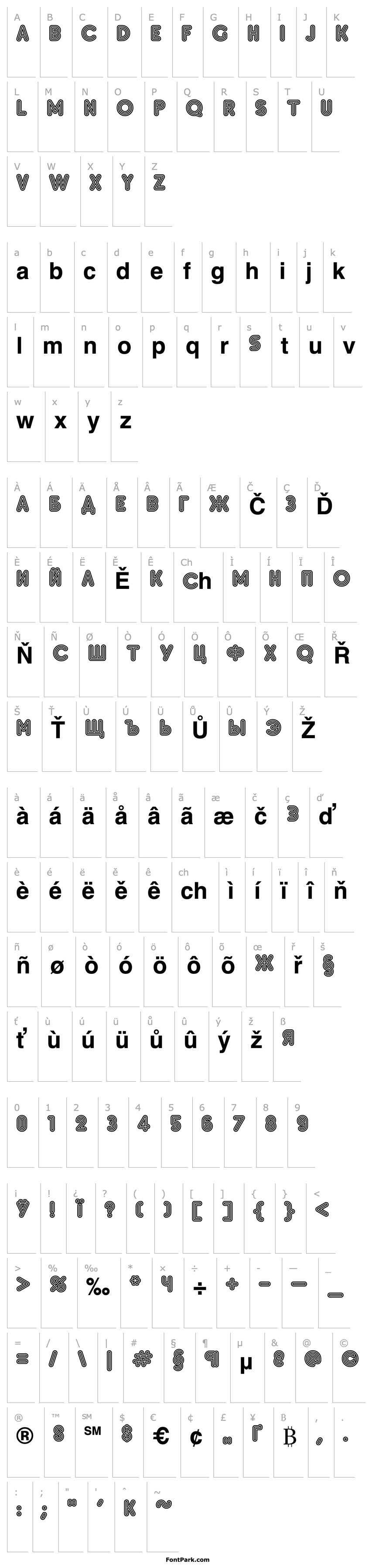 Overview InsetF