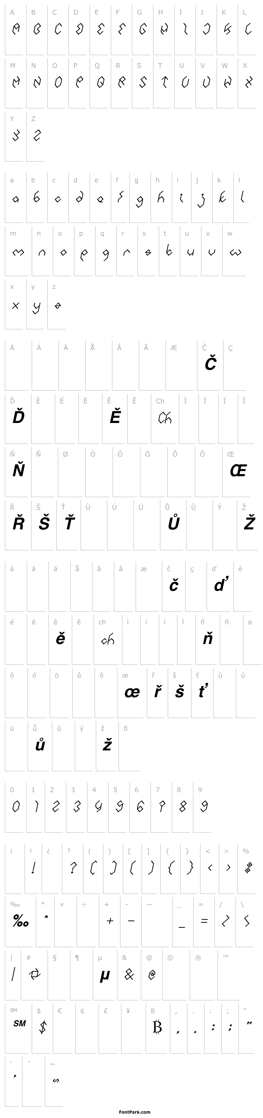 Přehled INSIDE THE BOX Bold Italic