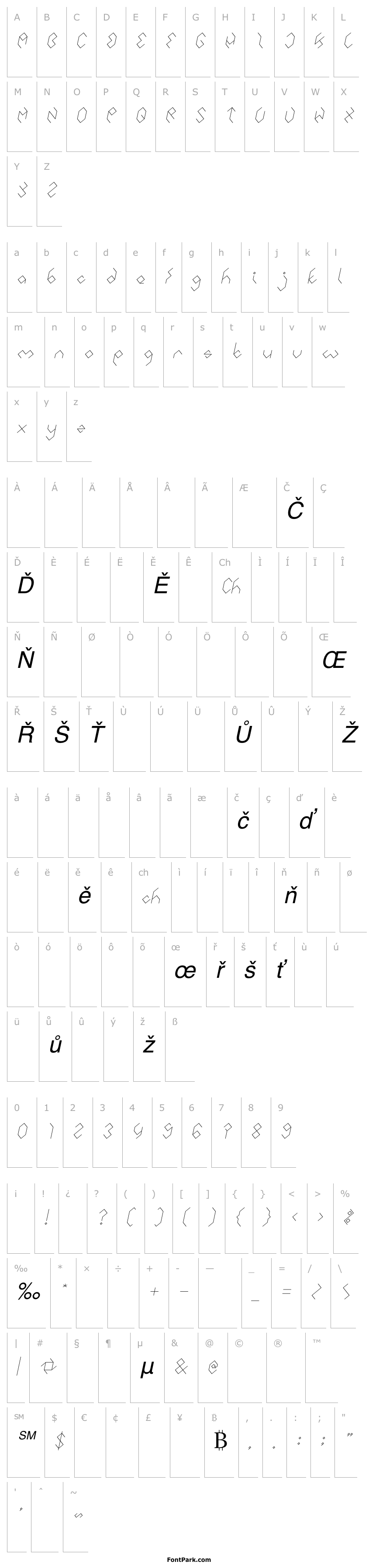 Přehled INSIDE THE BOX Italic