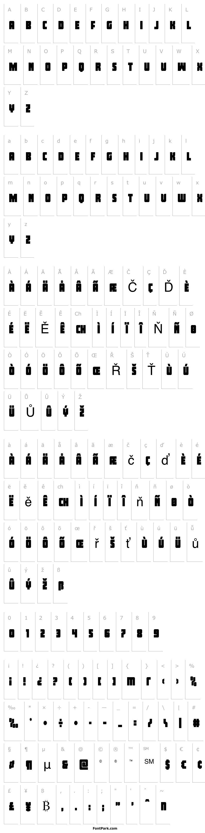 Overview Inspector General Condensed