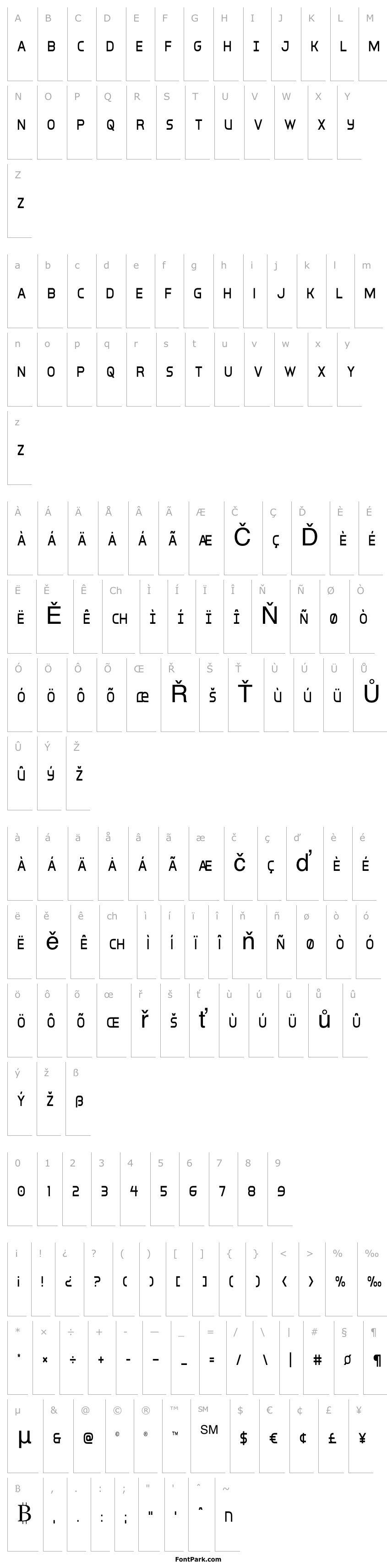 Overview Inter-Bureau Condensed
