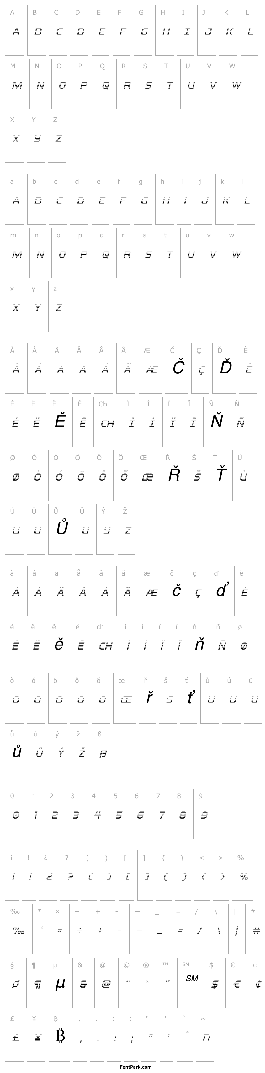 Přehled Inter-Bureau Gradient Italic