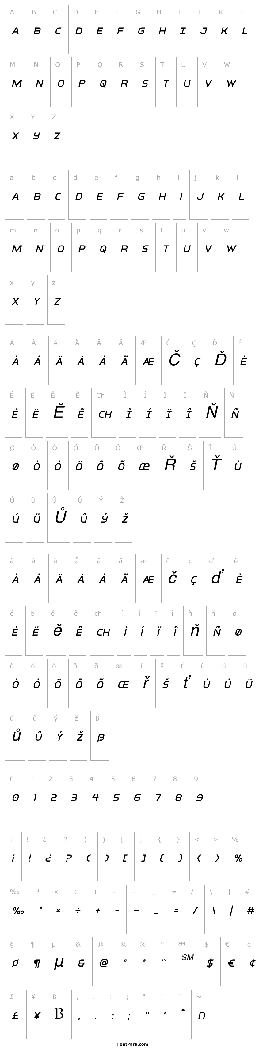 Přehled Inter-Bureau Italic