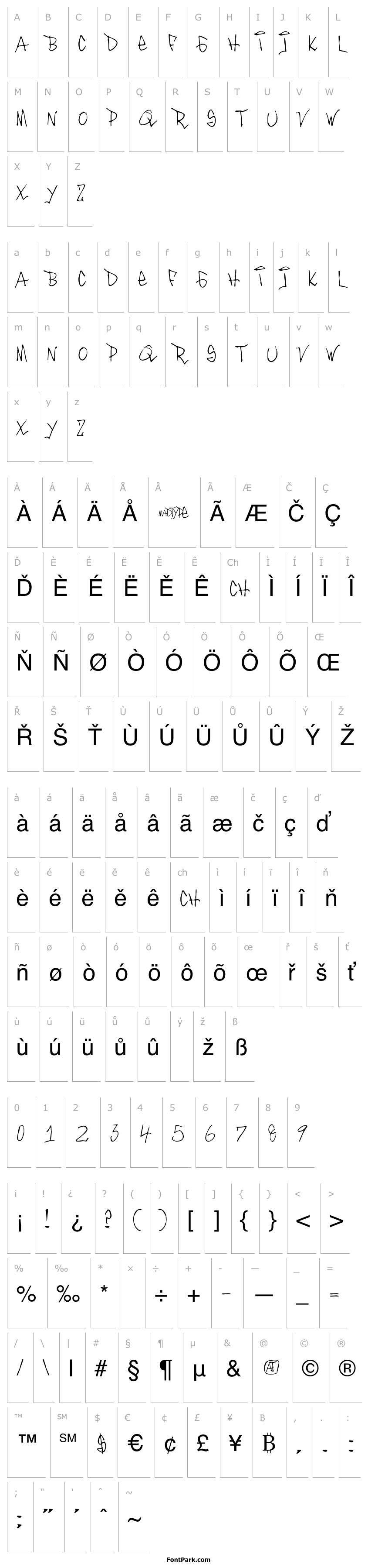 Přehled Inthacity Regular