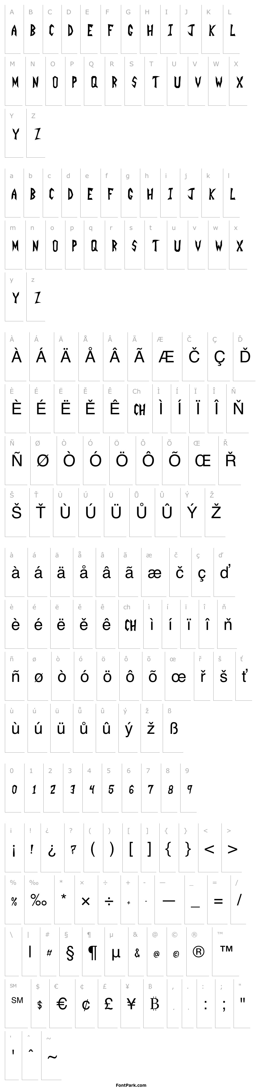 Overview INVADER