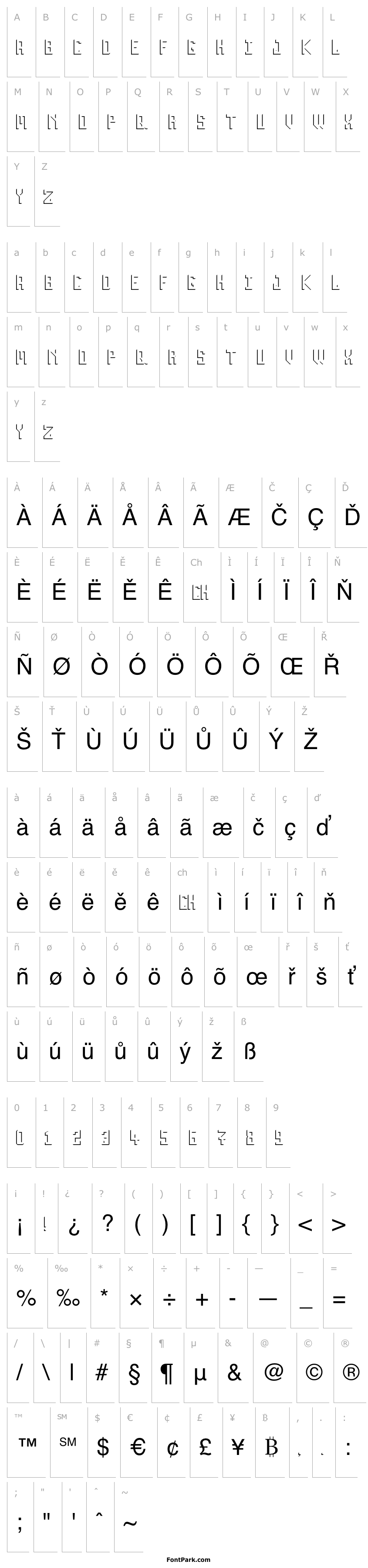 Přehled Inverse