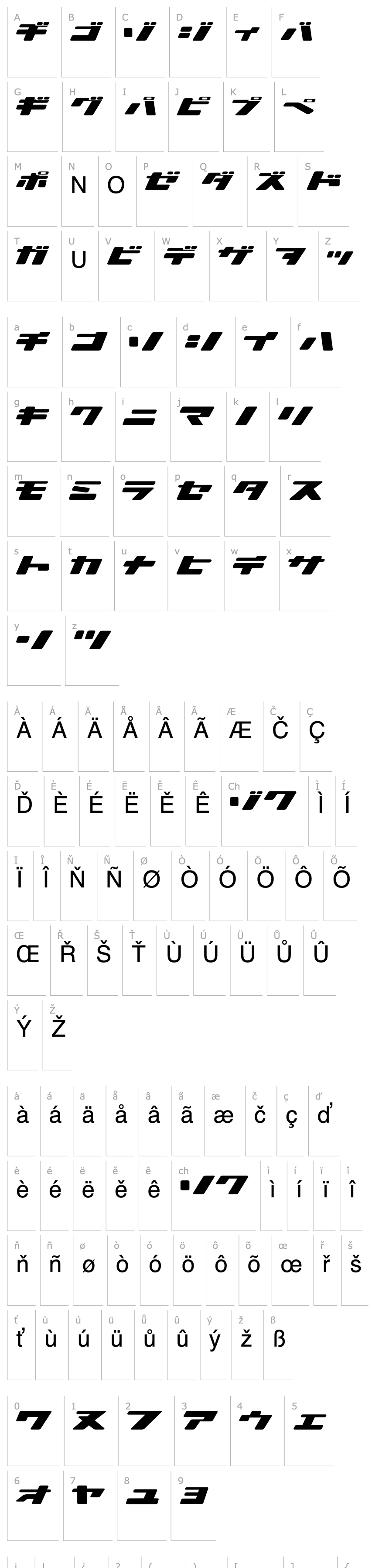 Přehled Ionic bond