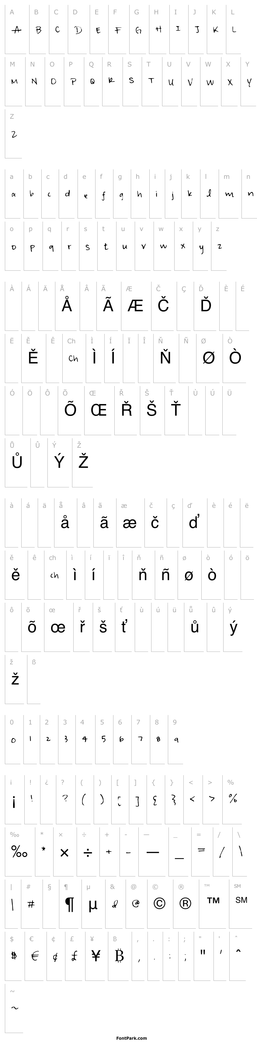Přehled irisisweird