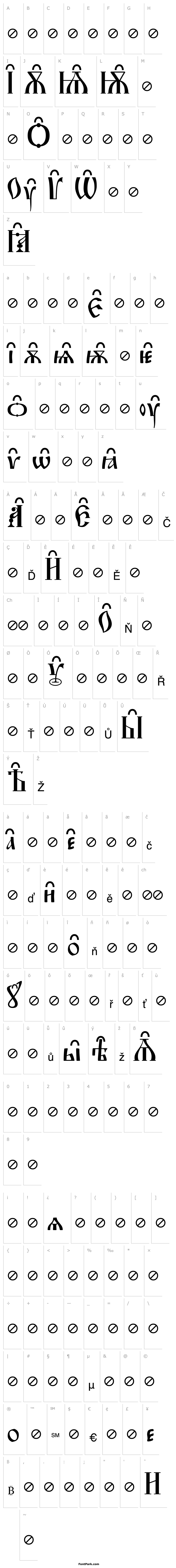 Overview Irmologion Circumflex