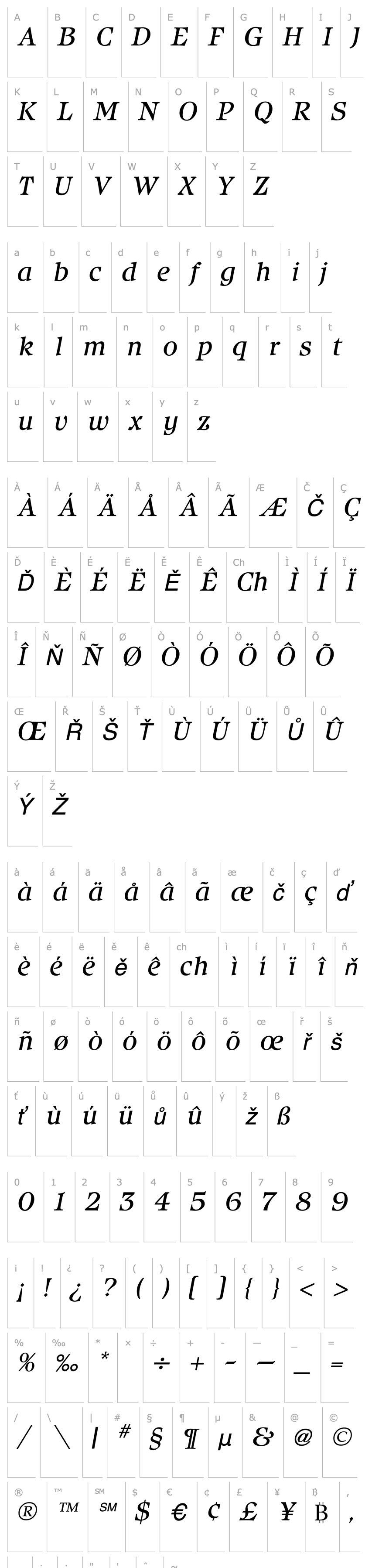 Overview Isbell Italic