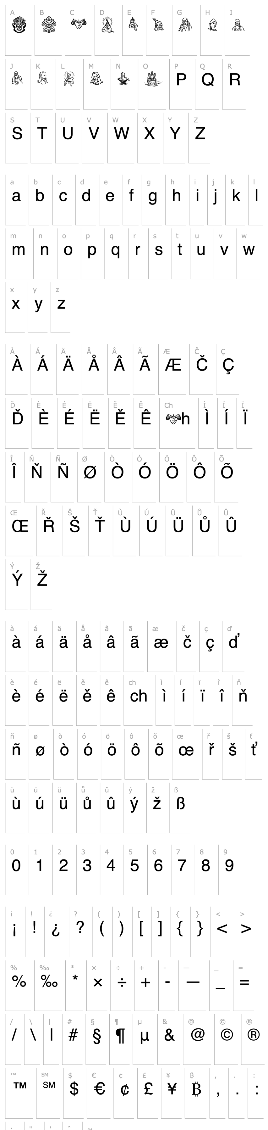 Overview ISFOC-TTSymbol2