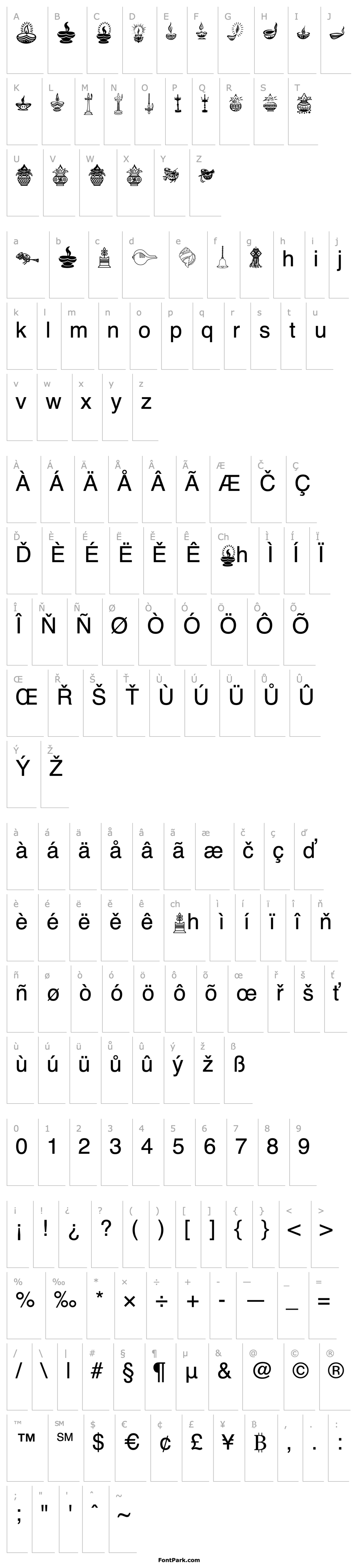 Přehled ISFOC-TTSymbol3