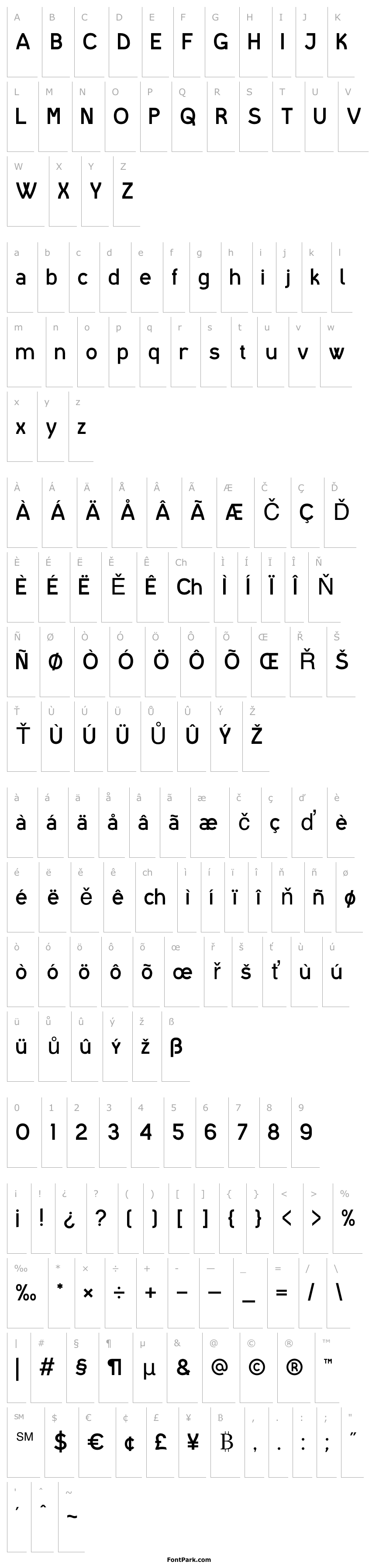 Přehled IshottheSerif