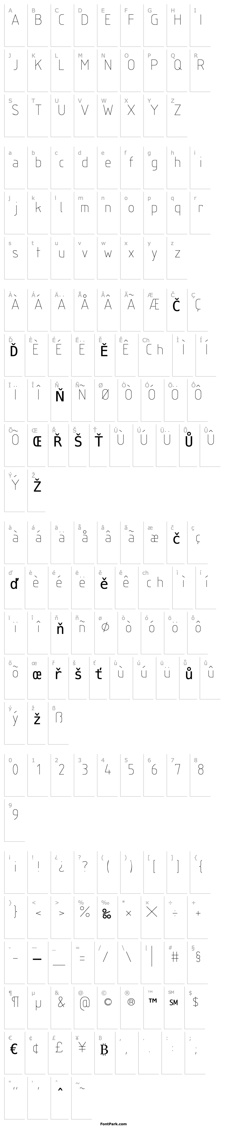 Přehled ISOCT