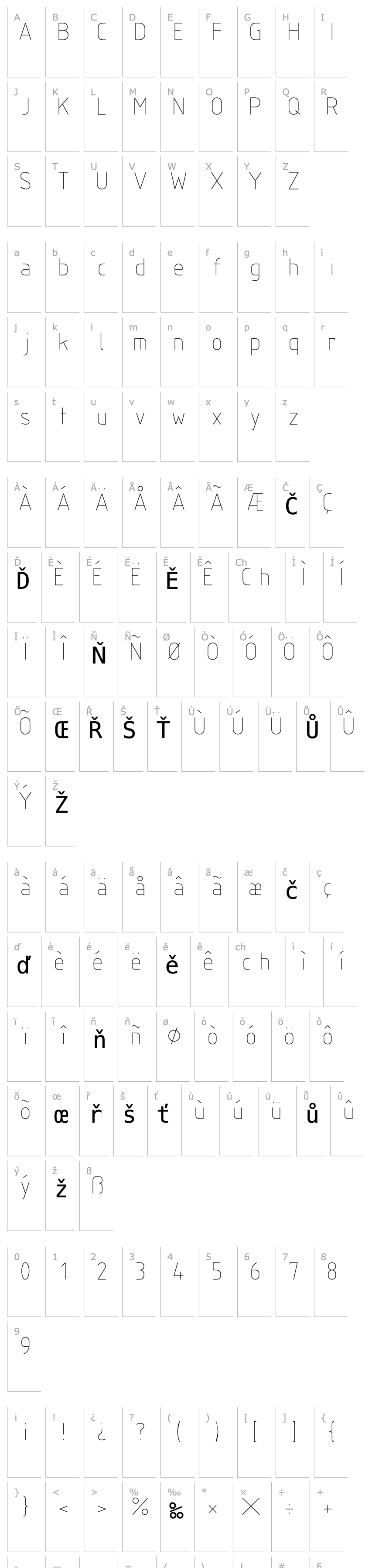 Přehled ISOCT2