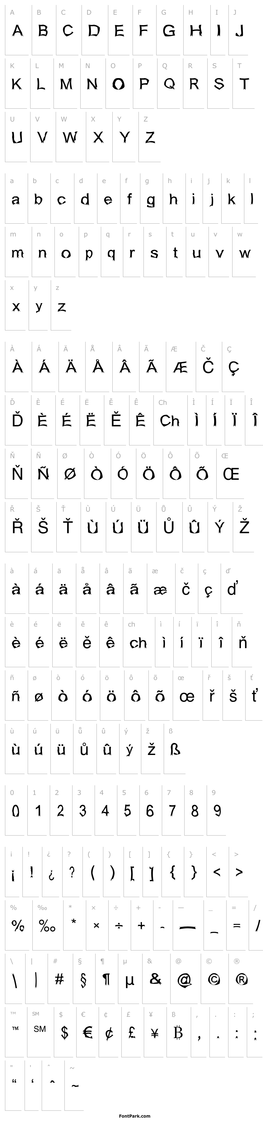 Overview Isogul