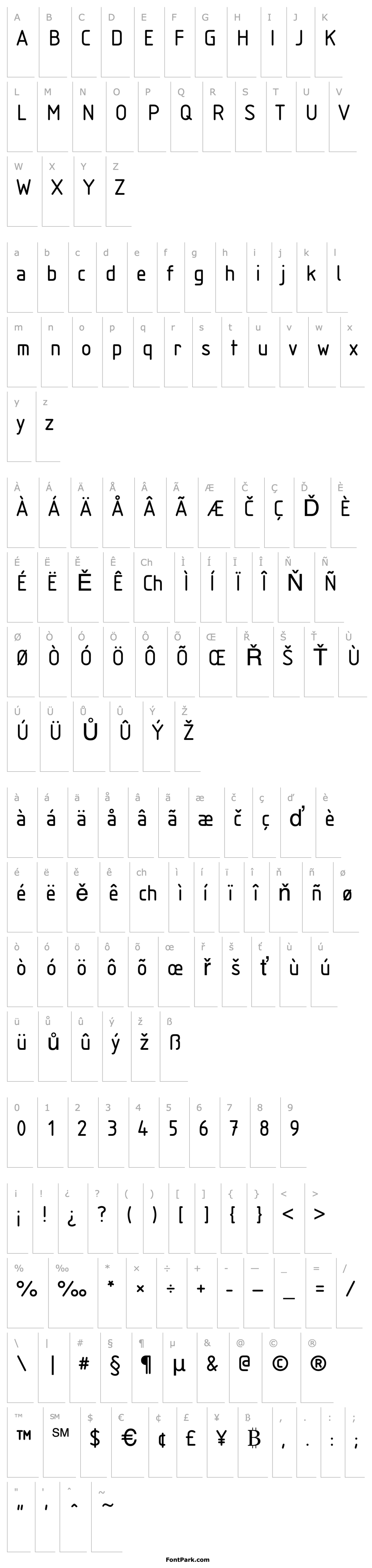 Overview IsonormD