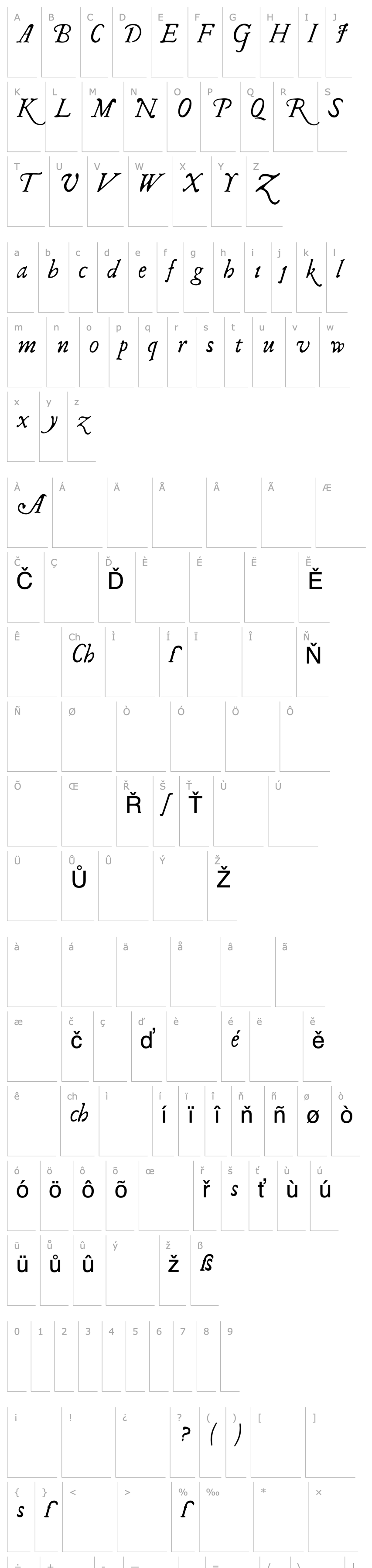 Overview Italic ClassicScript Regular