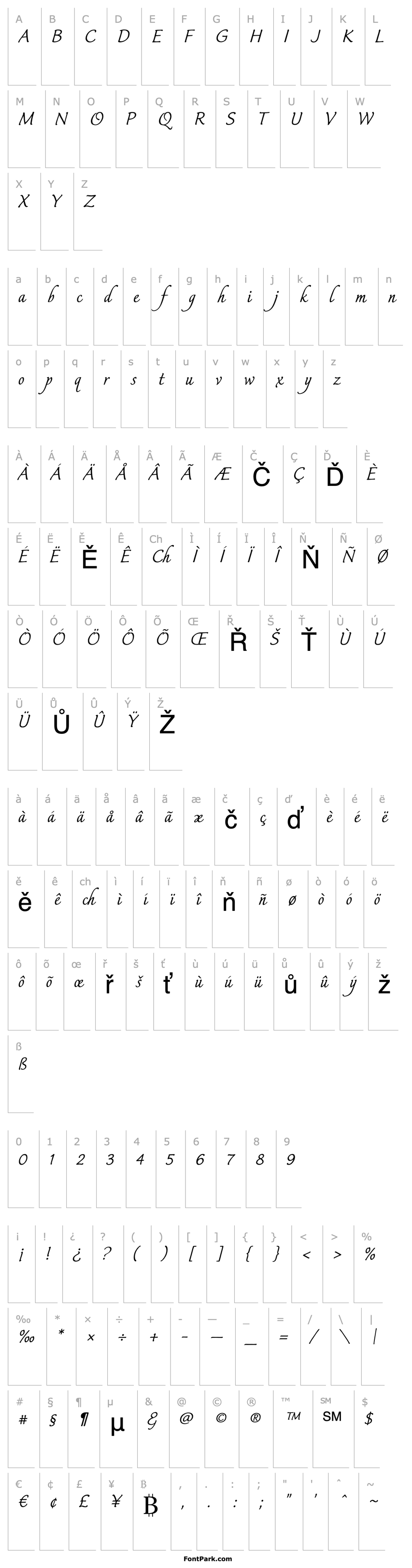 Přehled Italican Script