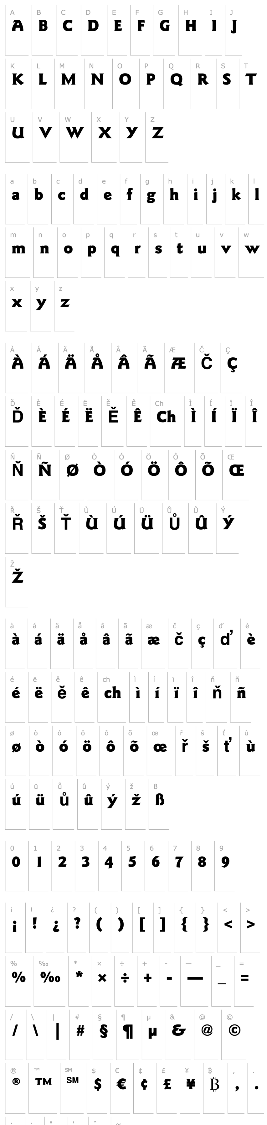 Overview ITC Goudy Sans LT Black