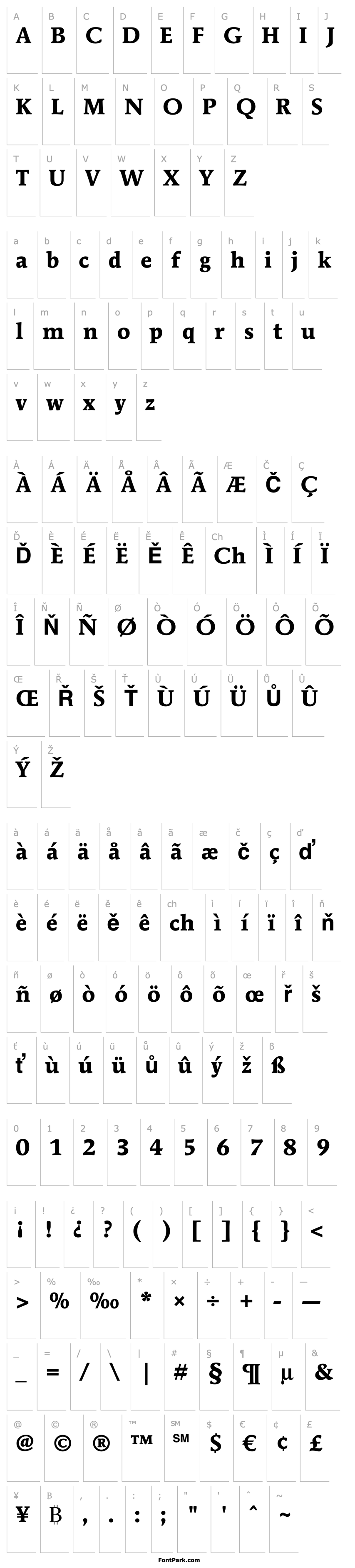 Přehled ITC Mendoza Roman LT Bold