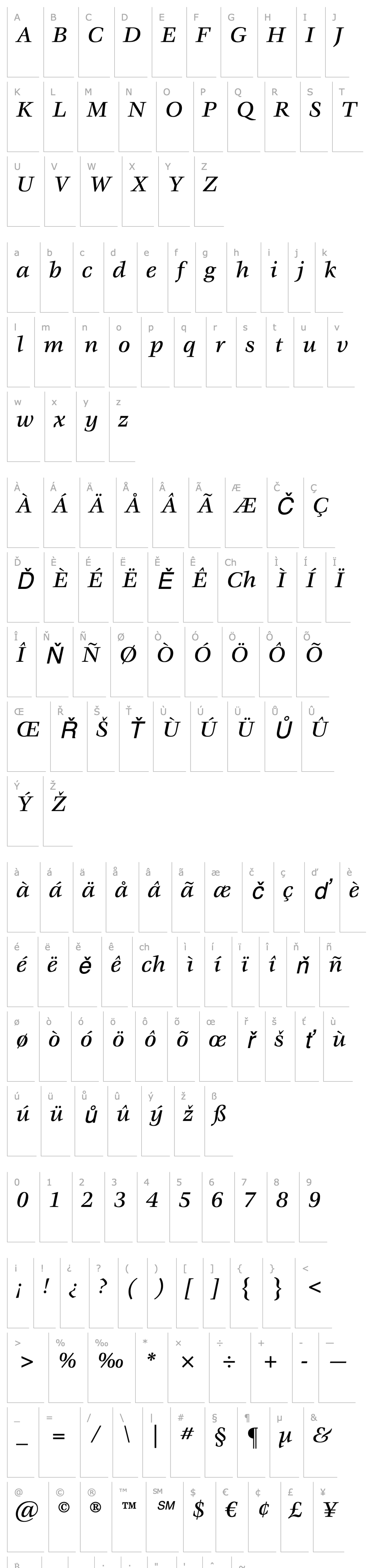 Přehled ITC Veljovic LT Medium Italic