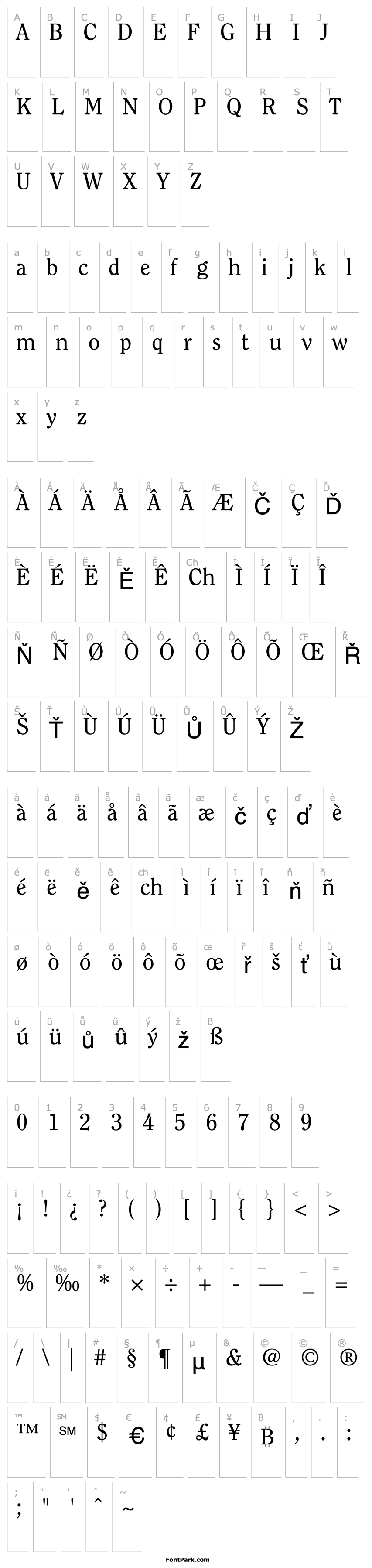 Overview ITCClearface