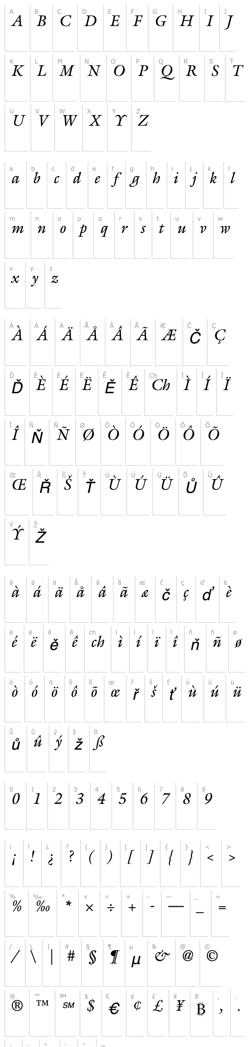 Přehled ITCGalliard-Italic